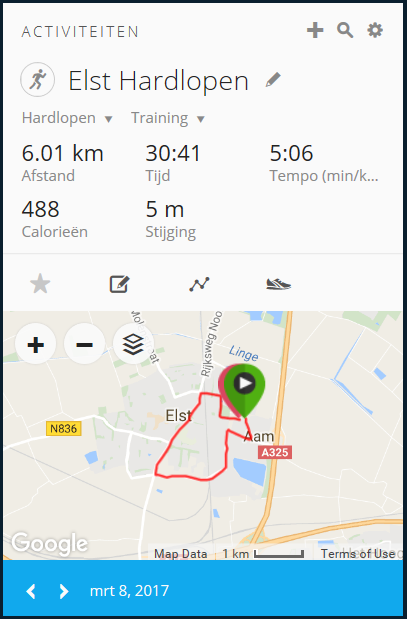 Run resultaten