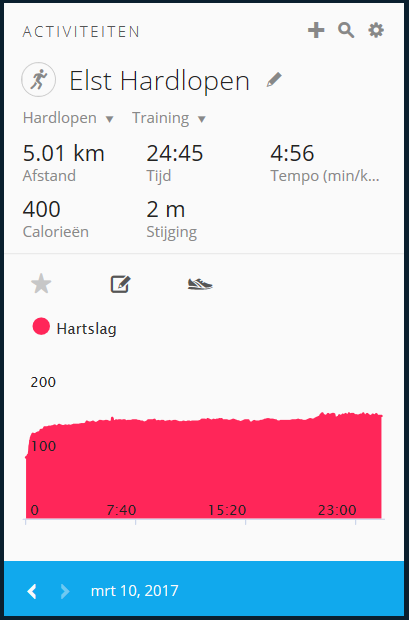 Run resultaten