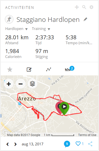 Run resultaat