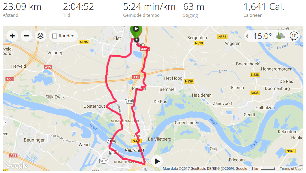 Run resultaten