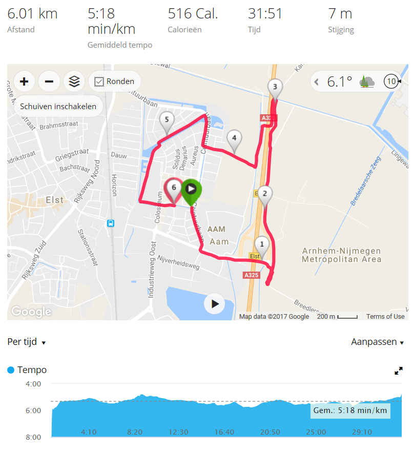 Run resultaten