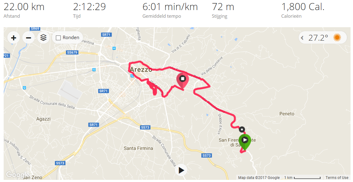 Run resultaat