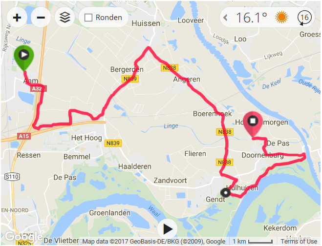 Duurloop resultaat