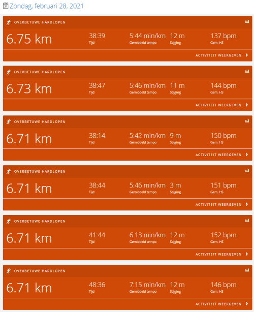 Run resultaten