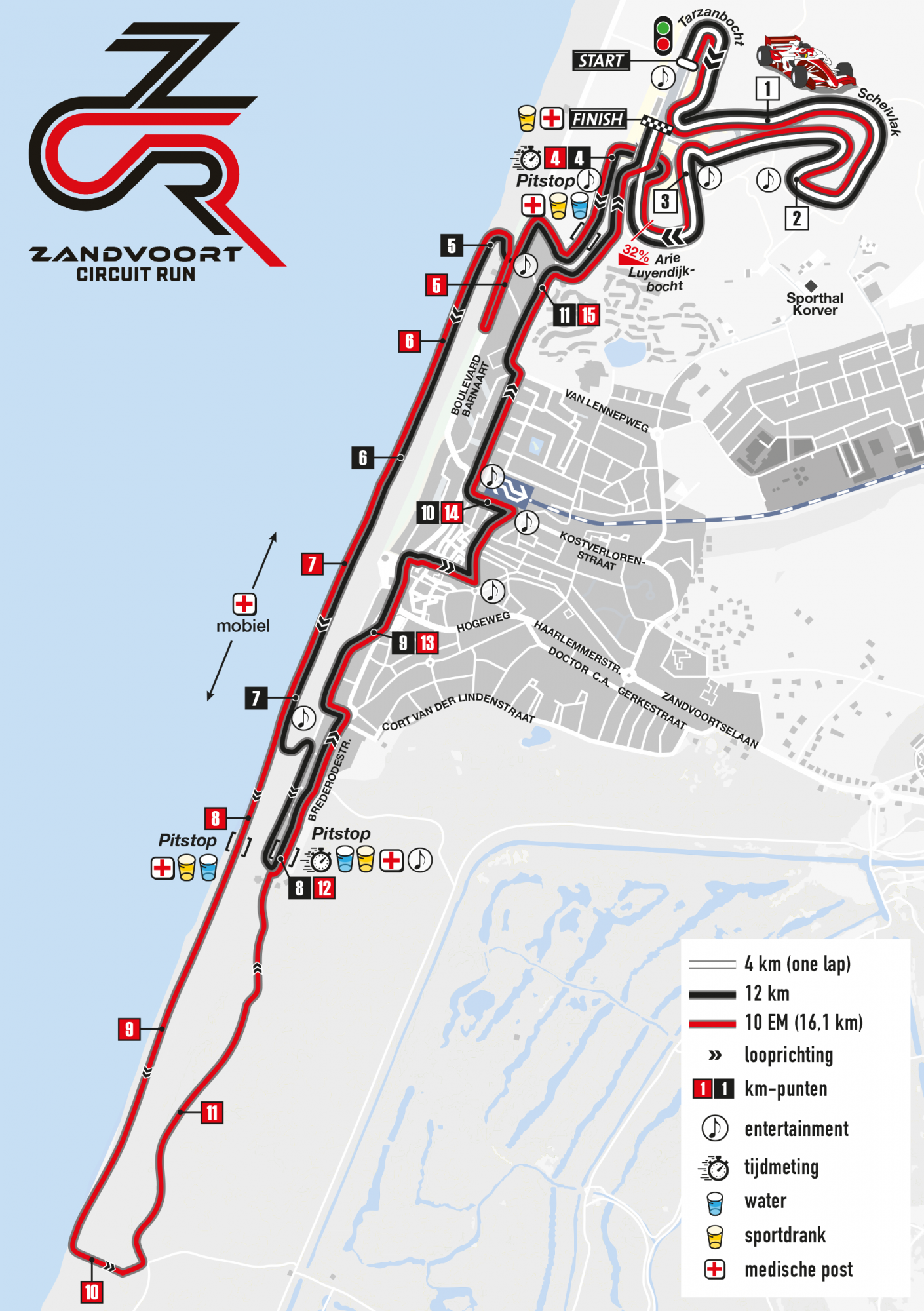 Parcours