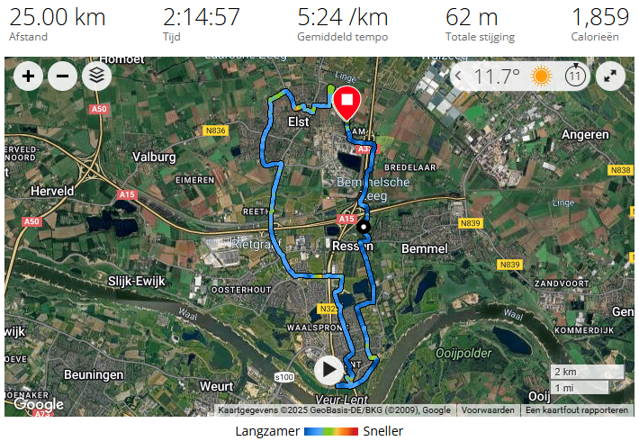 Duurloop map