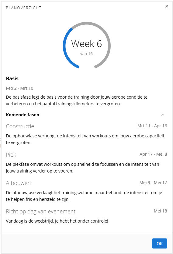 Planoverzicht