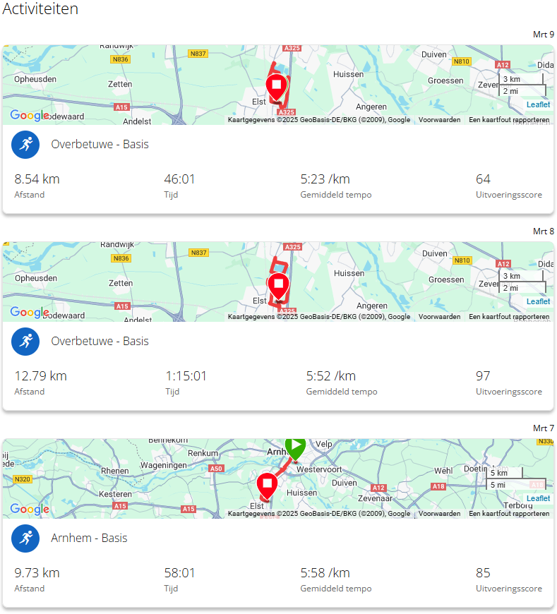 Afgelopen drie dagen