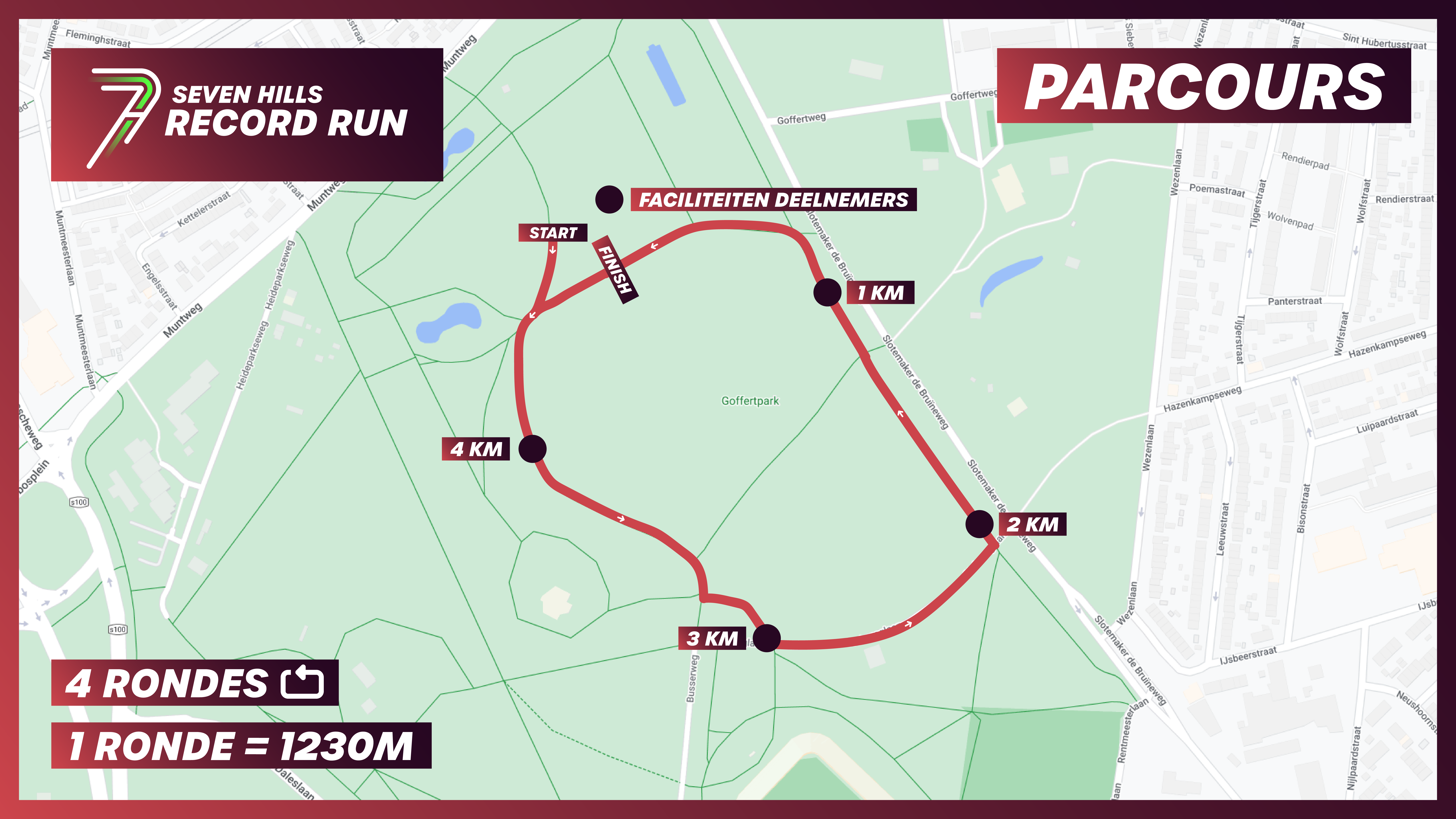 Parcours