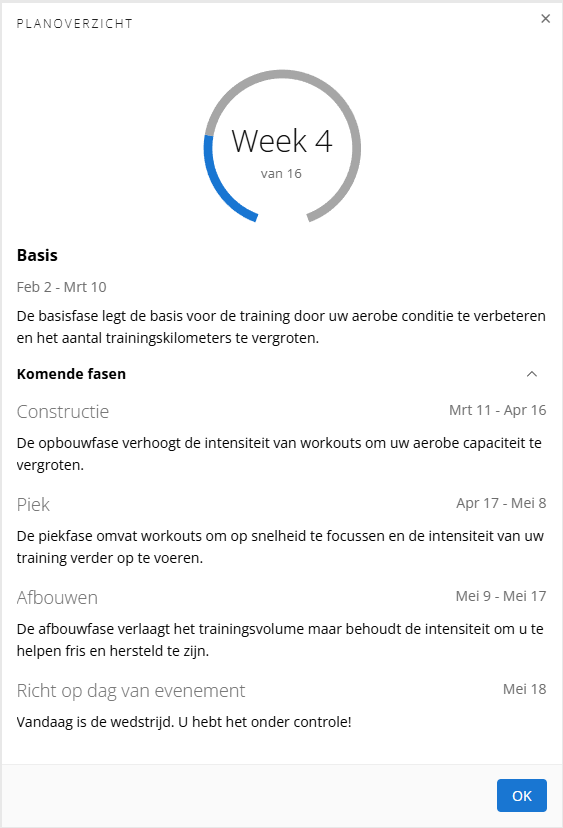 Planoverzicht