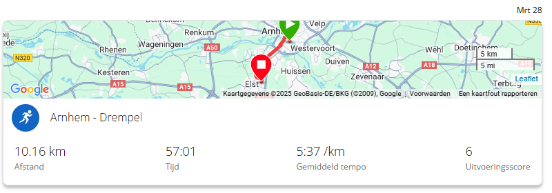 Training 2